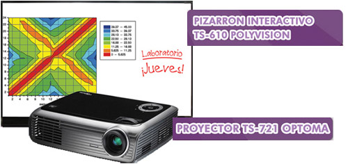 Pizarron